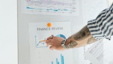 review line movement securely