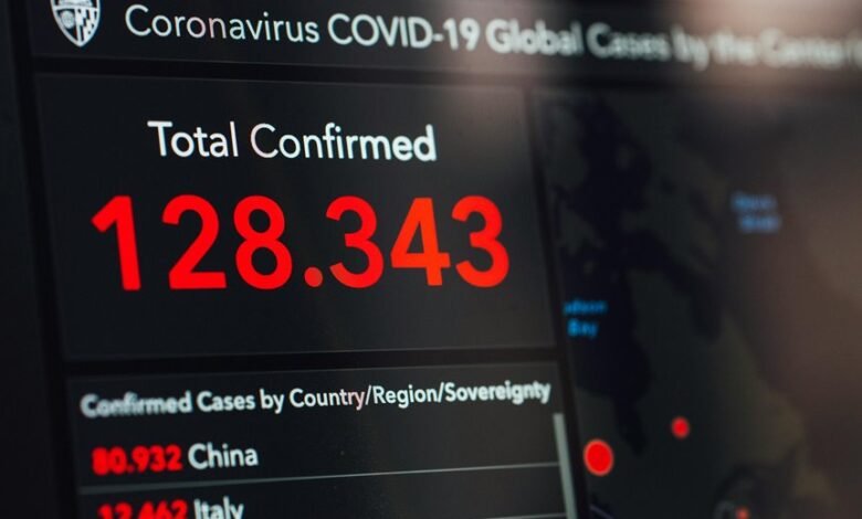 blog launch and analytics