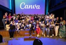 branding compass audience strategy