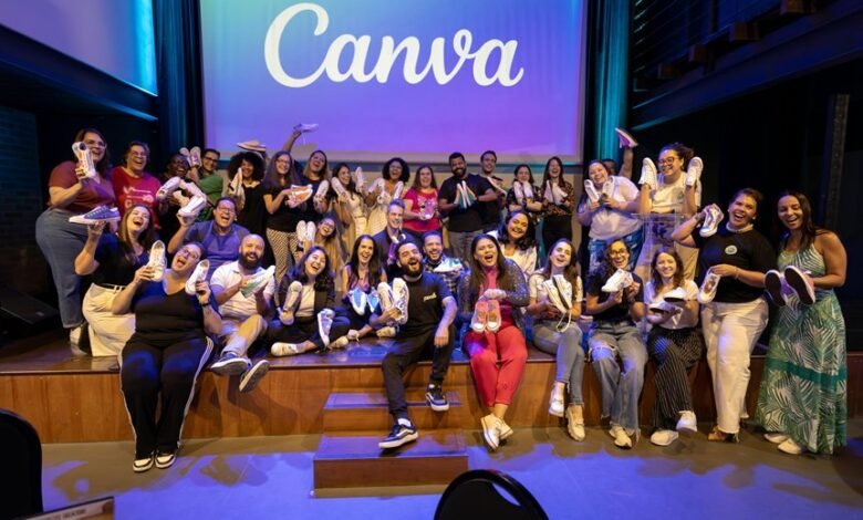 branding compass audience strategy