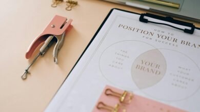 conversion planner branding horizon