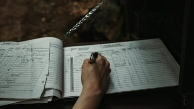 digital activity and alerts