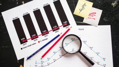 growth prism sales navigator