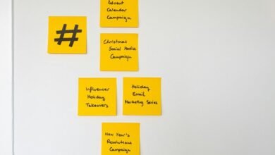 market growth and influence