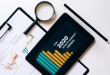 market insight execution framework