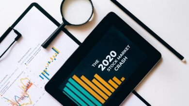 market insight execution framework