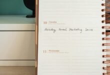 marketing conversion planning matrix