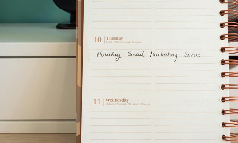 marketing conversion planning matrix