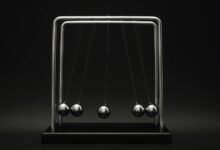 profit through momentum surge