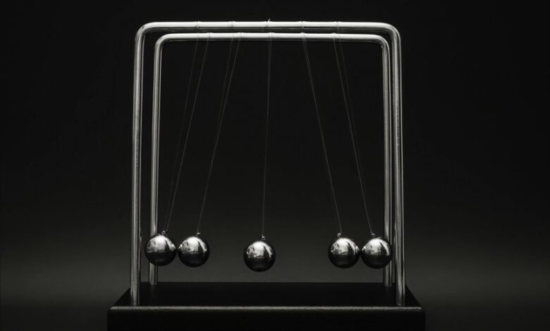 profit through momentum surge