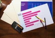 revenue planner performance prismrevenue planner performance prism