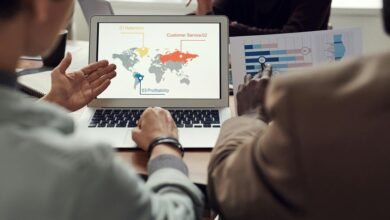 scaling profit mapping strategy