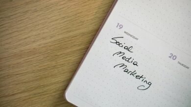 strategic brand positioning blueprint