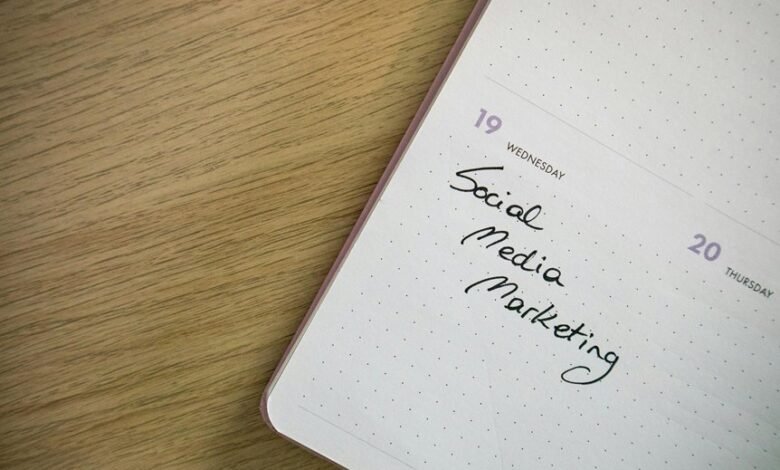 strategic brand positioning blueprint