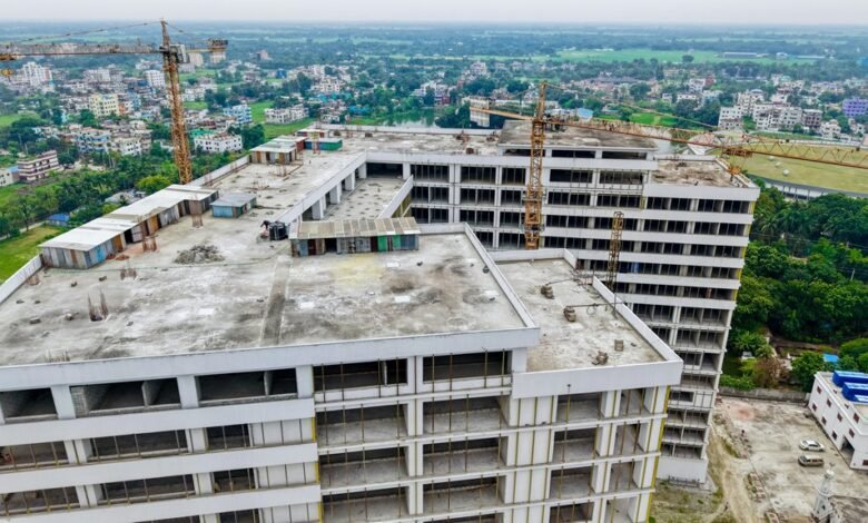 strategic growth planning model