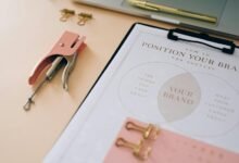 traffic lighthouse branding planner