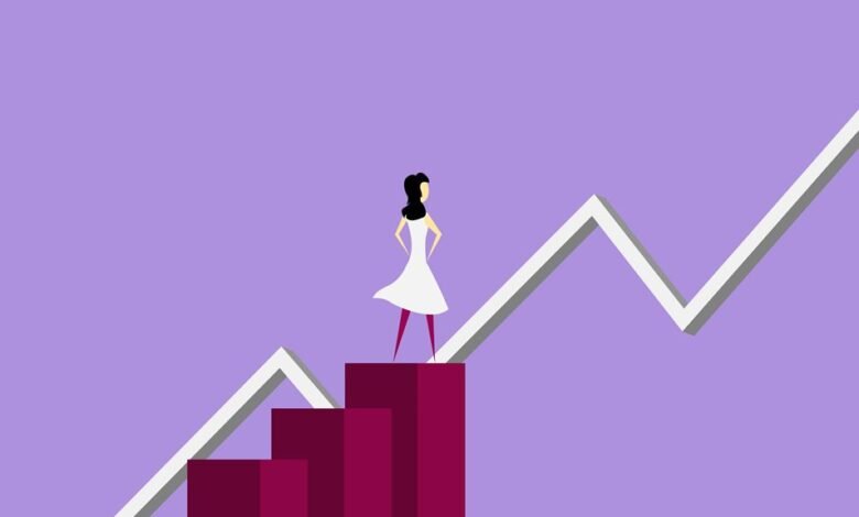 unlock growth strategies efficiently