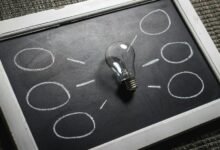 smart insight start caller discovery