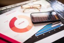 smart insight start evidence