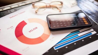 smart insight start evidence