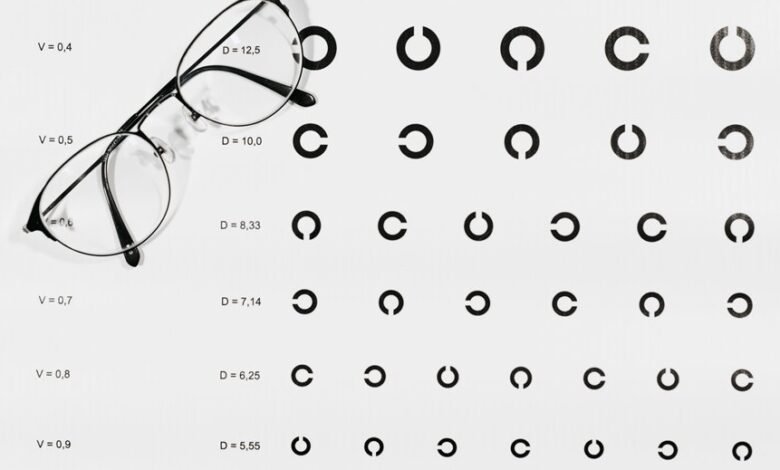 trace vision start caller patterns