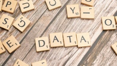 call data integrity check numbers and strings