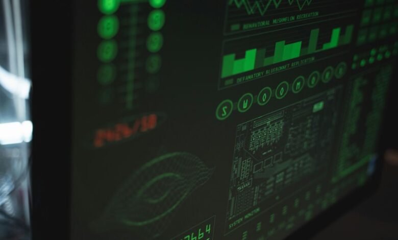 system data inspection identifiers and ips