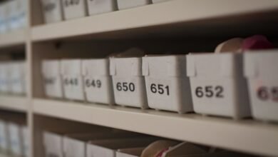 list of caller numbers