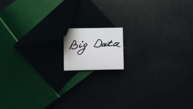 unknown contact numbers and caller analysis